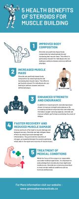 5 Health Benefits of Steroids for Muscle Building