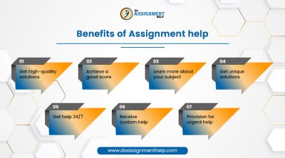 Online assignment services help students in different ways. First, it connects consumers to a network of experts on a number of topics. These experts can help you with difficult topics and ensure your papers meet academic requirements. Many online assignment writing services provide services quickly to meet deadlines. They also allow you to discuss issues and receive regular updates on your job. Outsourcing assignments lets you manage your personal and academic lives by freeing up time for other important duties.
